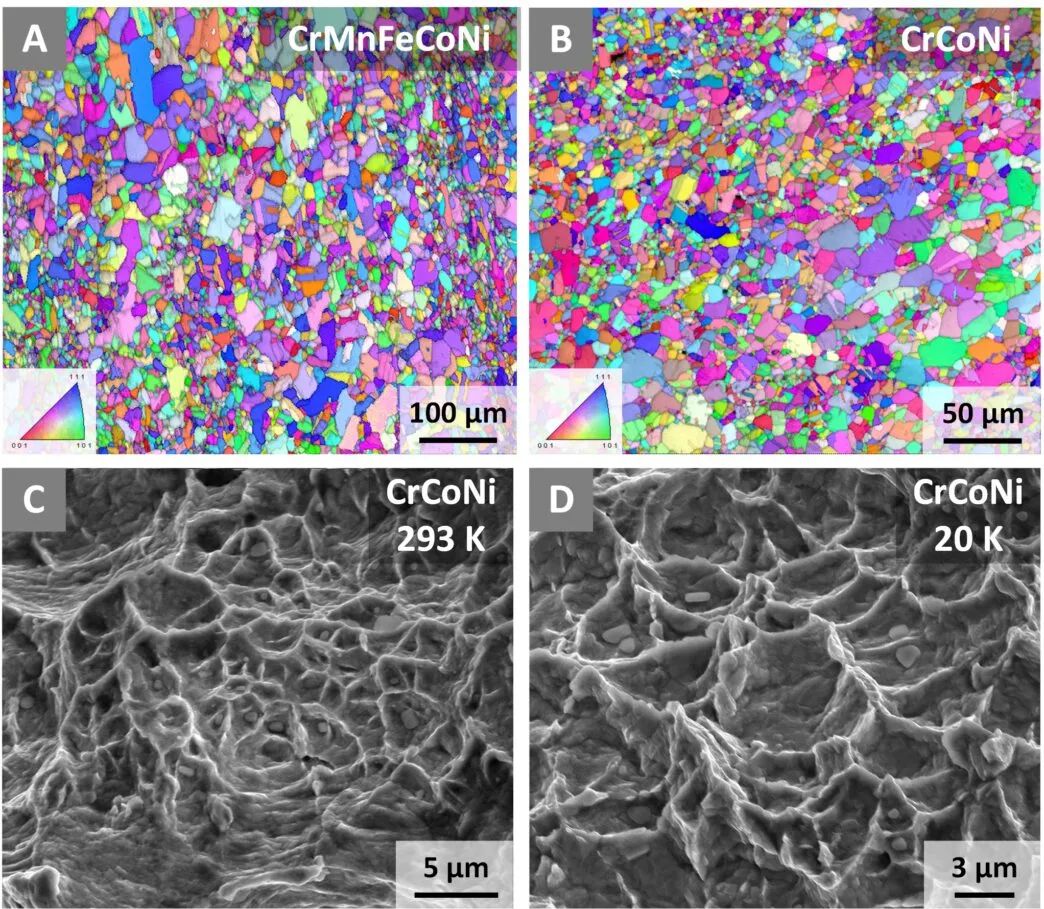 Science重磅，3D打印獲突破！具有出色的斷裂韌性CrCoNi 中熵合金和高熵合金 2