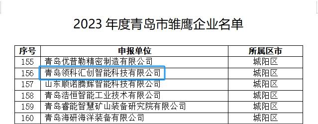 喜報！領(lǐng)科匯創(chuàng)榮獲2023年度青島市雛鷹企業(yè) 微信截圖_20231123115240