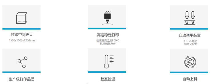 3D打印與再生材料融合，蘇黎世理工助力瑞士冰淇淋店可持續(xù)創(chuàng)新 image