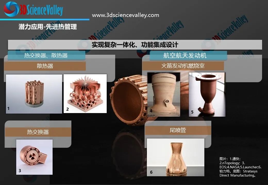 上海理工大學：增材制造銅合金 CuCrZr 和 CuCrNb 的現狀綜述 圖片