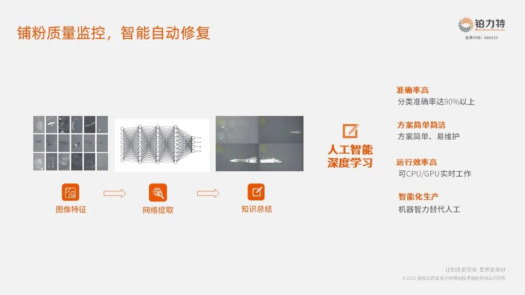 2022年國(guó)產(chǎn)重磅工業(yè)級(jí)3D打印機(jī) 圖片